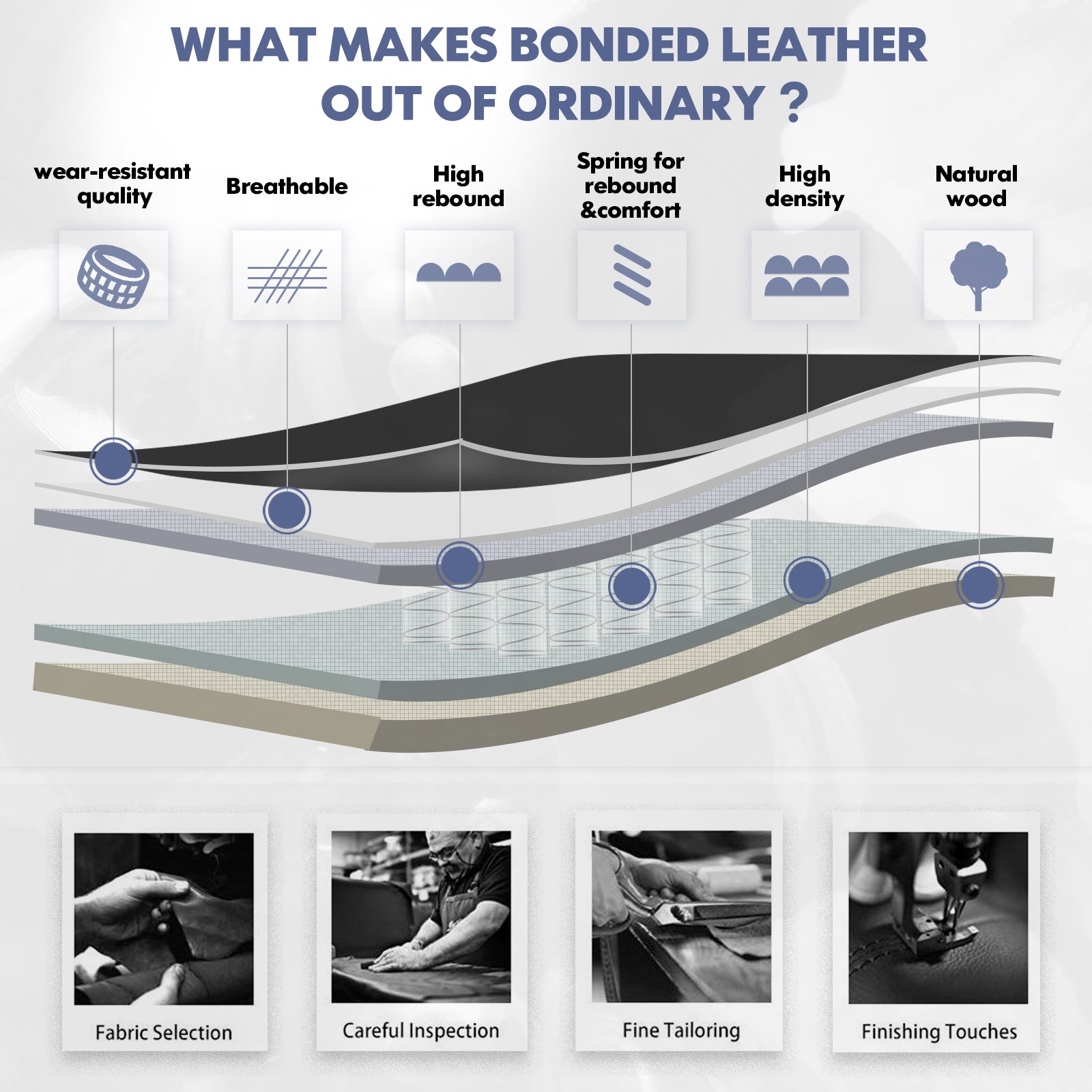 COLAMY 300LBS Ergonomic Lether Office Chair with Flip-up Armrests Model 2199