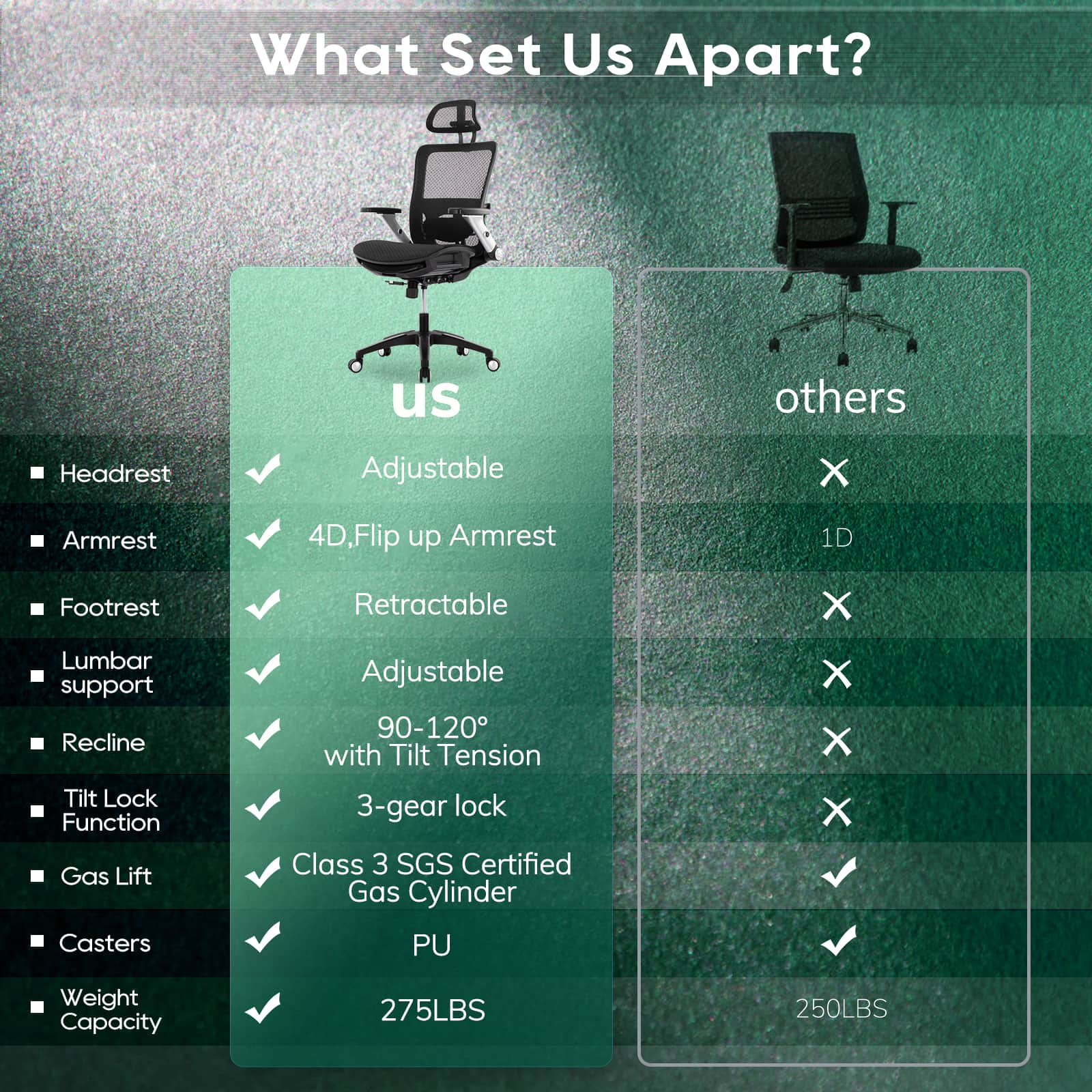 COLAMY 275lbs Executive High Back Mesh Office Chair with Footrest Model.2577