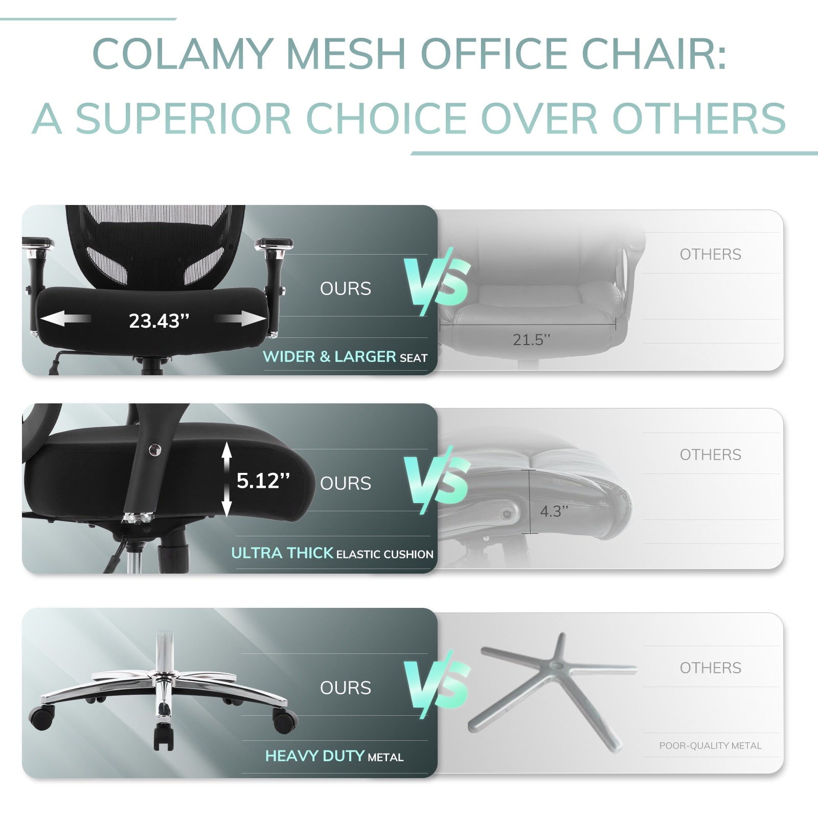 COLAMY Executive 500lbs Mesh Office Chair Ergonomic Desk Chair Model.3088