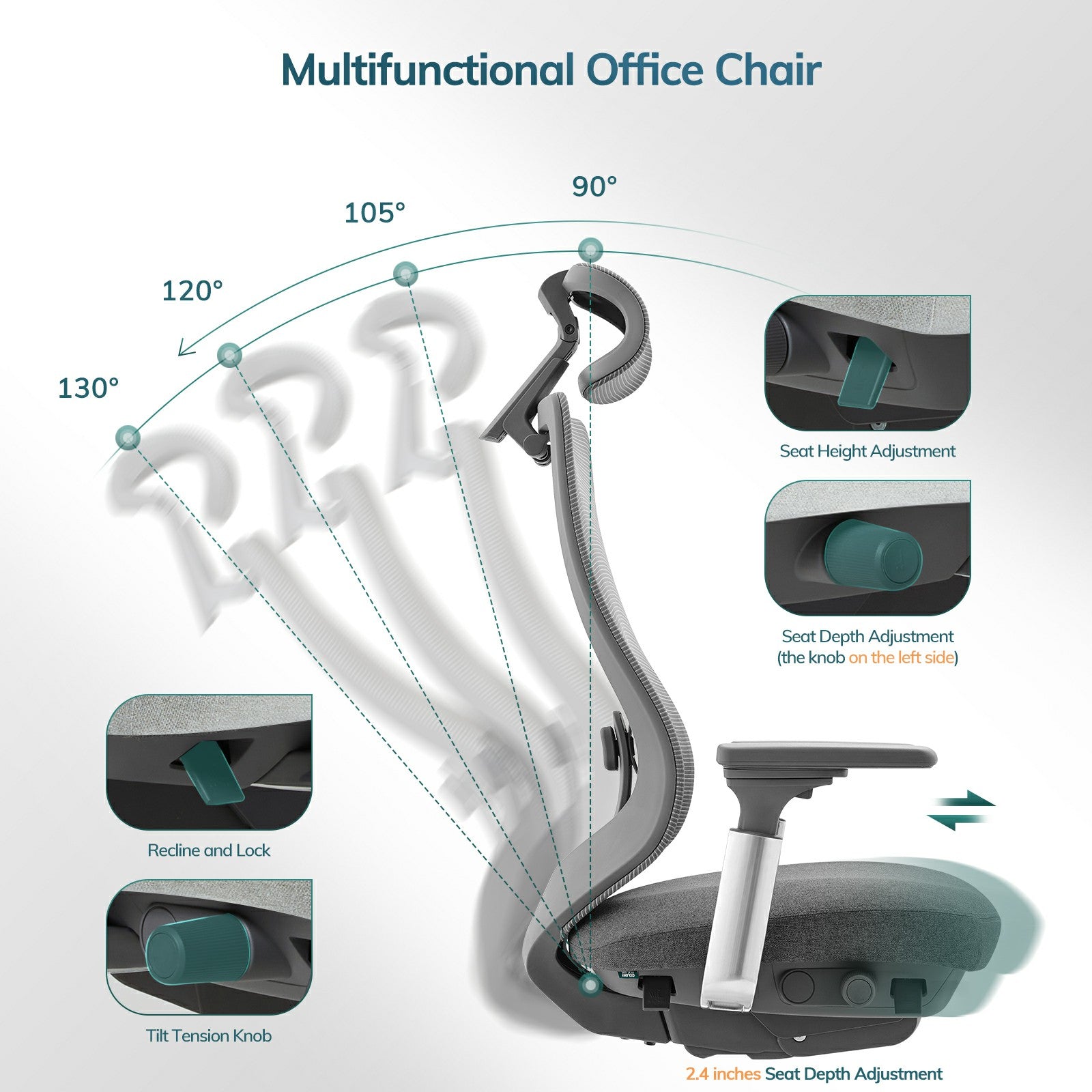 COLAMY ATLAS Ergonomic Mesh Office Chair Cap.300lbs